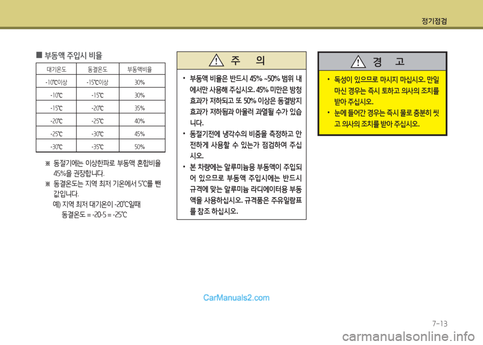 Hyundai New County 2015 뉴카운티 - 사용 설명서 (in Korean) 정기4 Hyundai New County 2015 뉴카운티 - 사용 설명서 (in Korean) 정기4