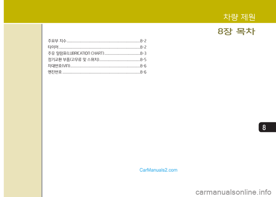 Hyundai New County 2015  뉴카운티 - 사용 설명서 (in Korean) 8
주요부 치수 ......................................................................................8-속
타이어 ........................................................... ...................