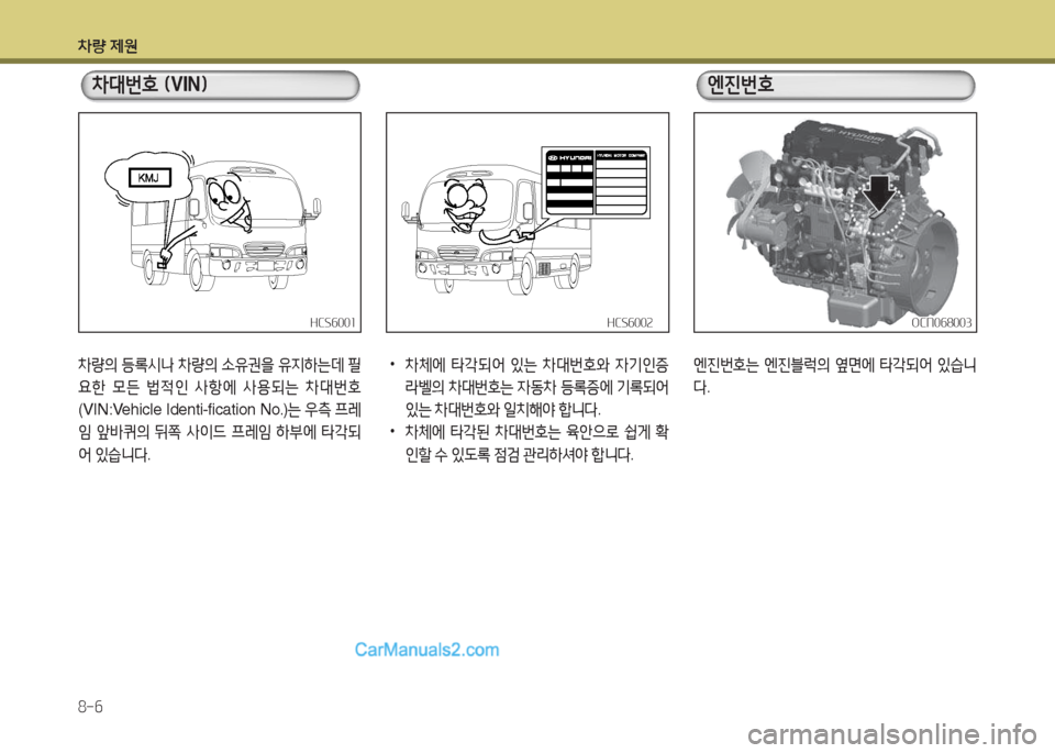 Hyundai New County 2015  뉴카운티 - 사용 설명서 (in Korean) 차량 제원 8-6
8