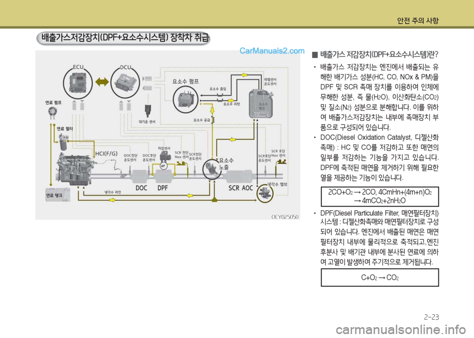 Hyundai New County 2015  뉴카운티 - 사용 설명서 (in Korean) 안전 주의 사항속-속3
 
0 배출