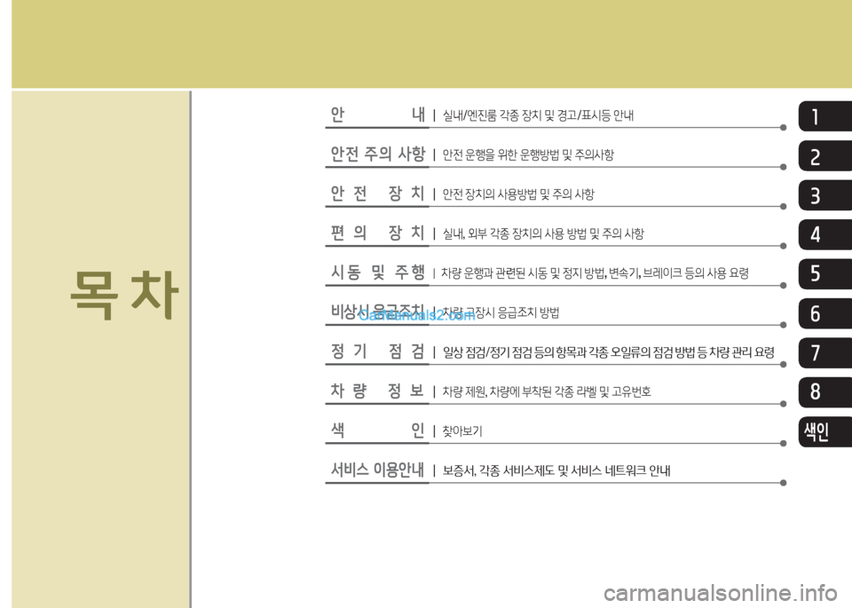Hyundai New County 2015  뉴카운티 - 사용 설명서 (in Korean) 목 8