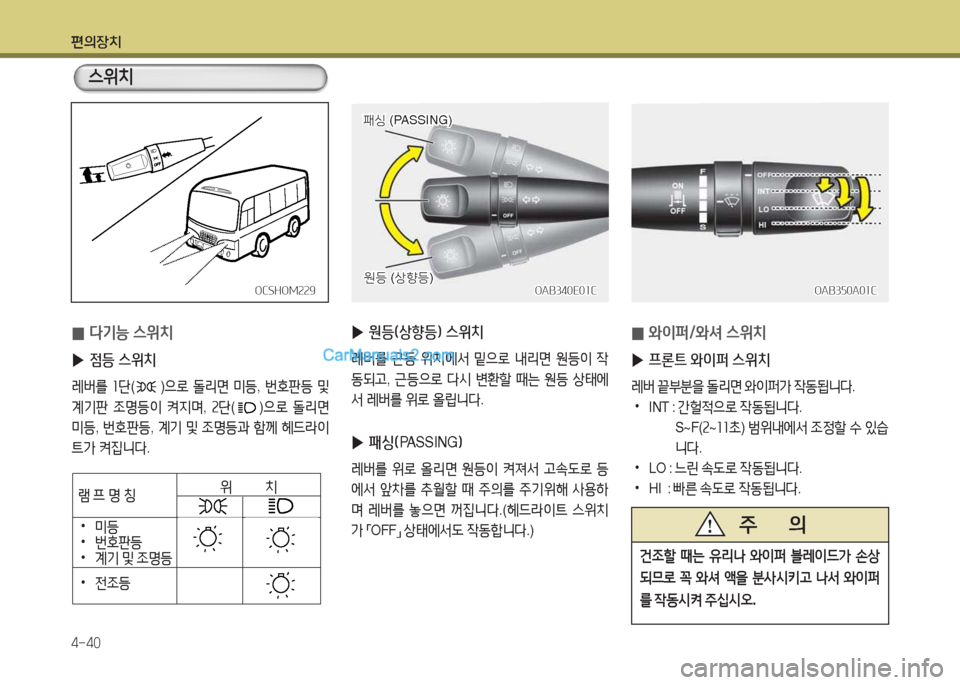 Hyundai New County 2015  뉴카운티 - 사용 설명서 (in Korean) 편의장치 4-40
 
0 와이퍼/와셔 스위치
 
▶ 프론트 와이퍼 스위치
레버  끝부분을  돌리면  와이퍼