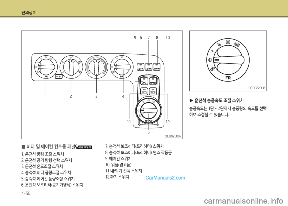 Hyundai New County 2015  뉴카운티 - 사용 설명서 (in Korean) 편의장치 4-자0
OCN0속자007OCN0속자007
 
0 히터 및 에2<컨 컨?@롤 패널
좌
. 운전-