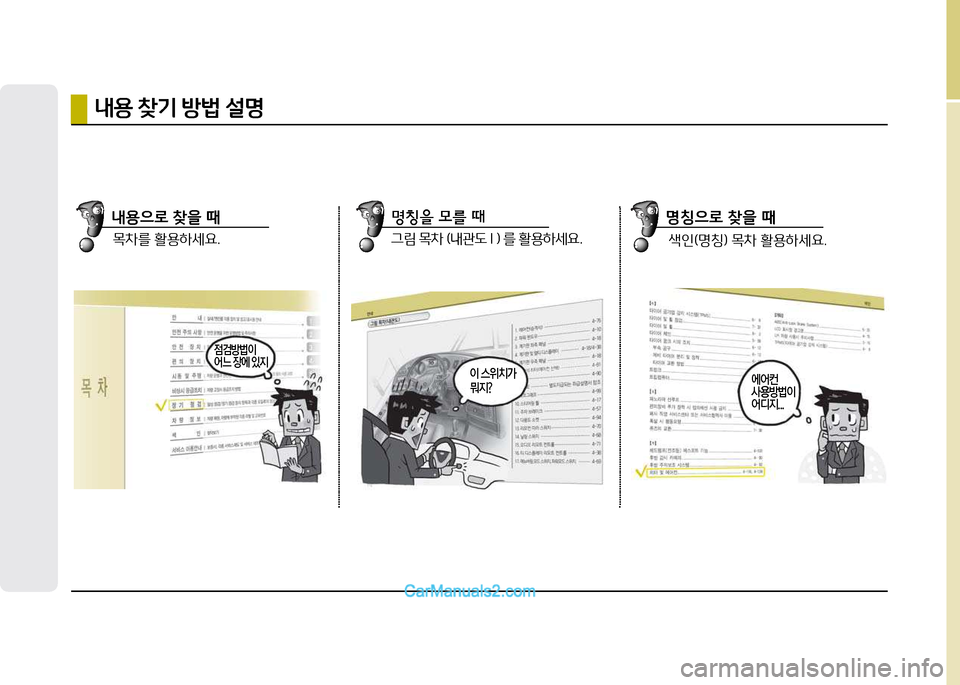 Hyundai New County 2014  뉴카운티 - 사용 설명서 (in Korean) 점검방법이 어느 장에 있지
내용 찾기 방법 설명
목8