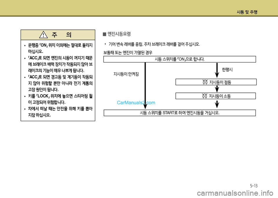 Hyundai New County 2014  뉴카운티 - 사용 설명서 (in Korean) /d동 및 주B
5-13
 
•
기2<  변.  레버를  중립 , 주8