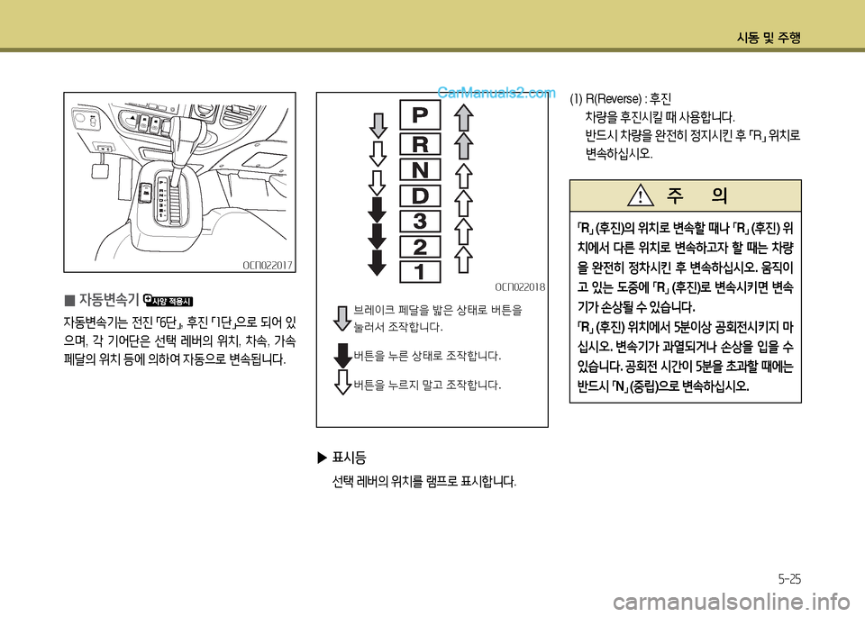 Hyundai New County 2014  뉴카운티 - 사용 설명서 (in Korean) /d동 및 주B
5-25
OCN022017OCN022017
OCN022018
OCN022018
 
0 4동변.기 
4동변.기는
 전진  
,m 작단
,n, 
후진  
,m 좌단
,n으$