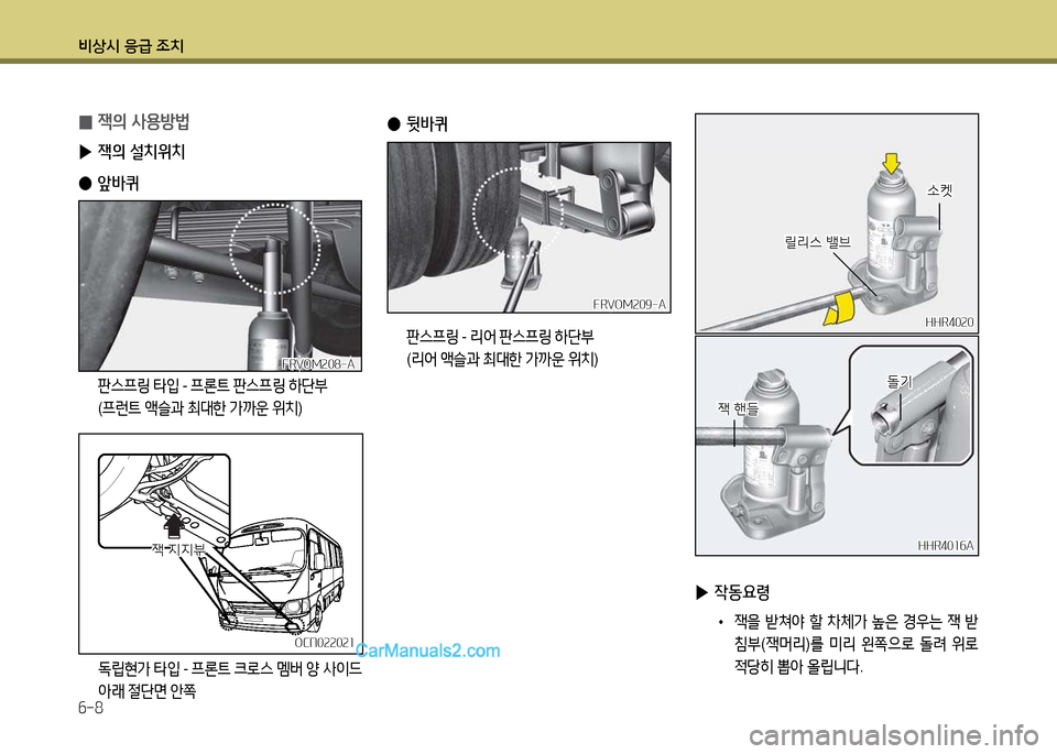 Hyundai New County 2014  뉴카운티 - 사용 설명서 (in Korean) 비상/d 응