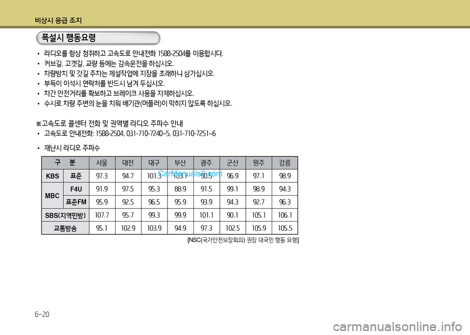 Hyundai New County 2014  뉴카운티 - 사용 설명서 (in Korean) 비상/d 응