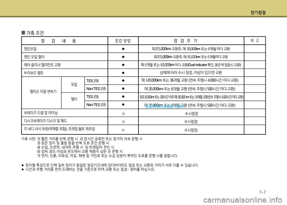 Hyundai New County 2014  뉴카운티 - 사용 설명서 (in Korean) 정기4