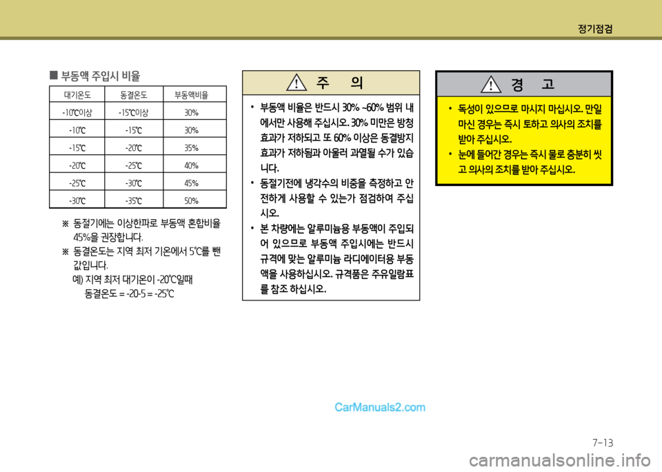 Hyundai New County 2014 뉴카운티 - 사용 설명서 (in Korean) 정기4 Hyundai New County 2014 뉴카운티 - 사용 설명서 (in Korean) 정기4