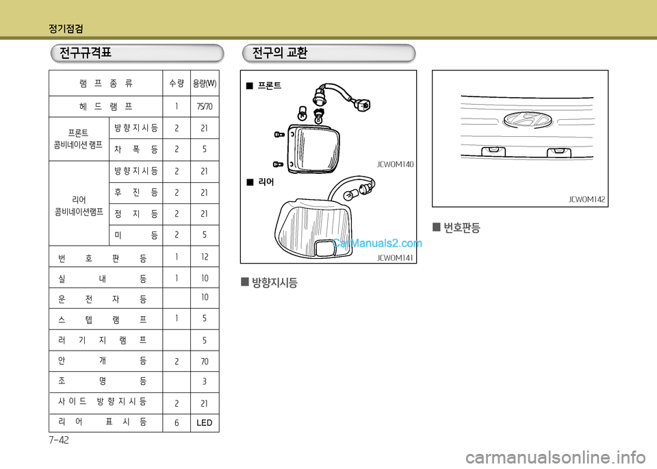 Hyundai New County 2014 뉴카운티 - 사용 설명서 (in Korean) 정기4 Hyundai New County 2014 뉴카운티 - 사용 설명서 (in Korean) 정기4
