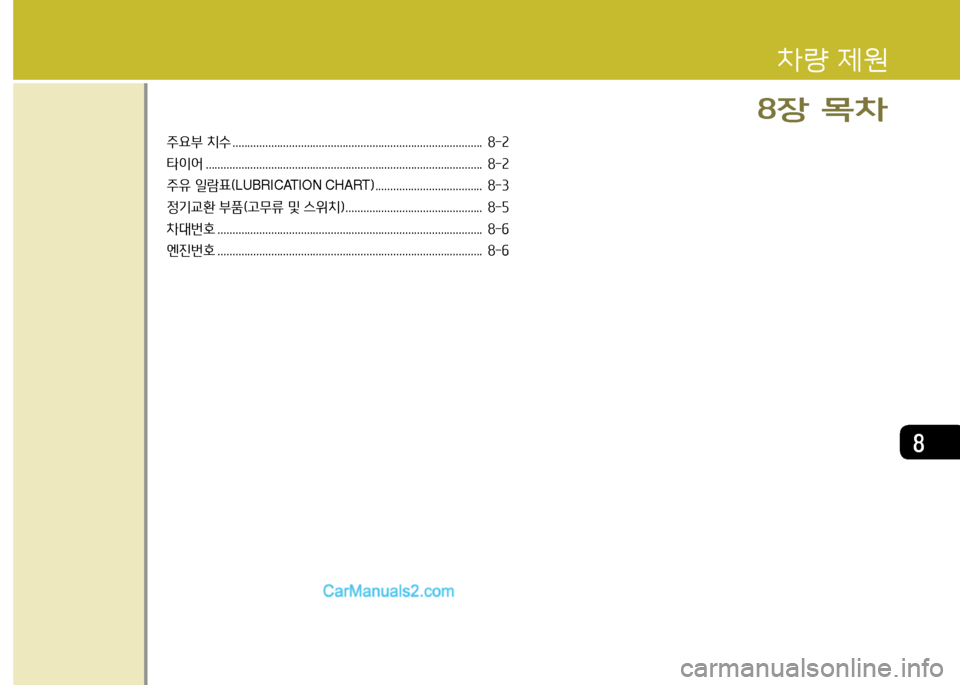 Hyundai New County 2014  뉴카운티 - 사용 설명서 (in Korean) 8
주요부 치수 ....................................................................................  8-2 
타이어 ................................................................................