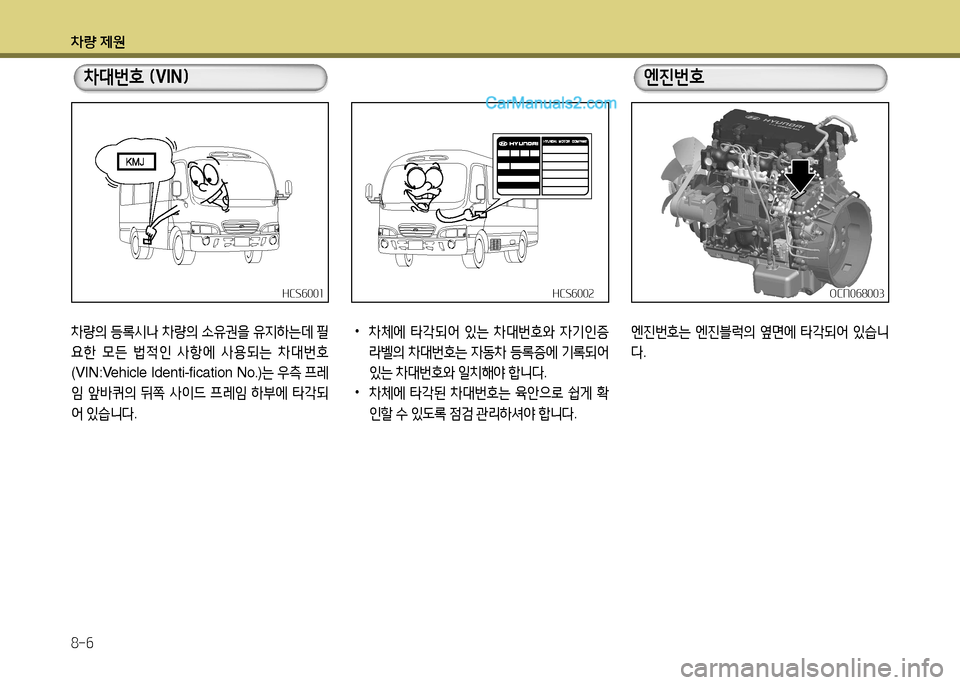Hyundai New County 2014  뉴카운티 - 사용 설명서 (in Korean) 차량 제원 8-6
차량의 등록시나  차량의  소유권을  유지하는데  필
요한  모든  법적인  사항에  사용되는  차대번호
(
VIN:Vehicle Identi-fication No.) 는  우측 