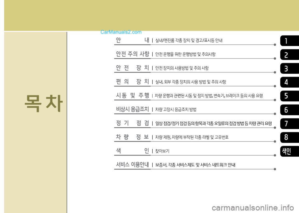 Hyundai New County 2014  뉴카운티 - 사용 설명서 (in Korean) 목 8