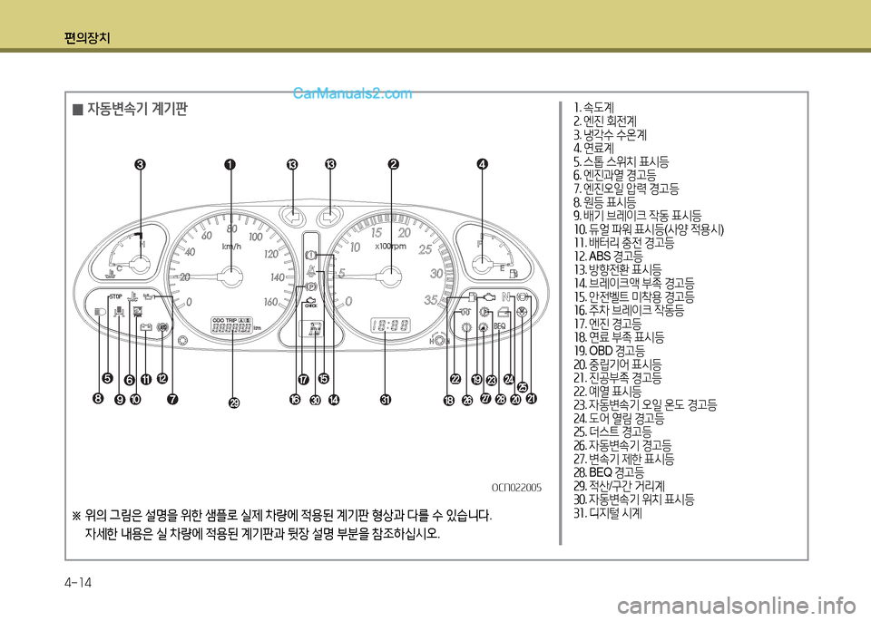 Hyundai New County 2014  뉴카운티 - 사용 설명서 (in Korean) 편의장치 4-14
※  
위의  