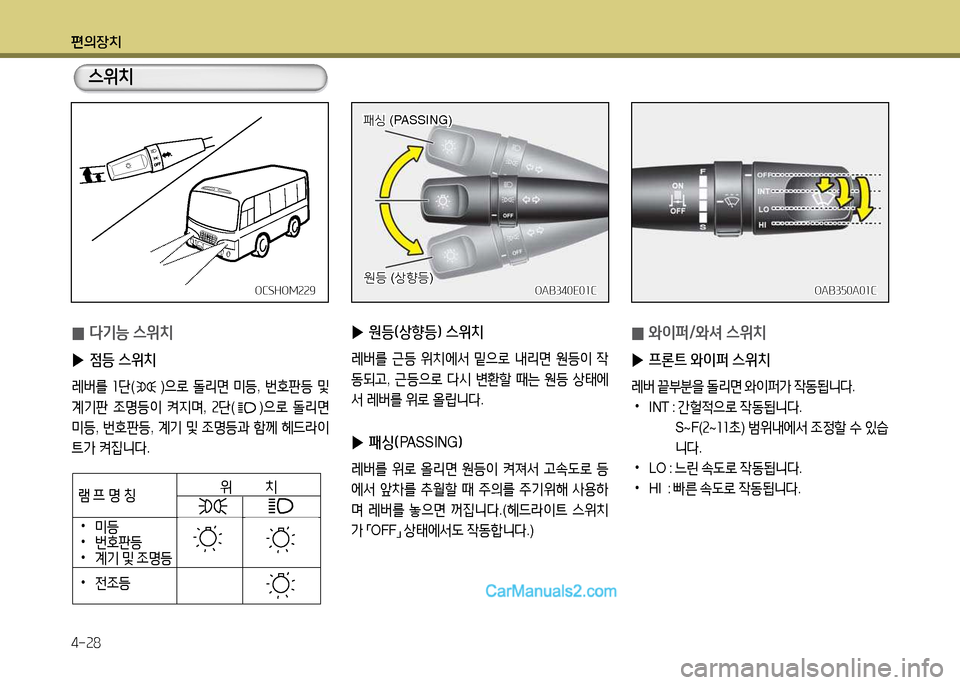 Hyundai New County 2014  뉴카운티 - 사용 설명서 (in Korean) 편의장치 4-28
 
0 와이퍼/와셔 스위치
 
▶ 프론트 와이퍼 스위치
레버  끝부분을  돌리면  와이퍼