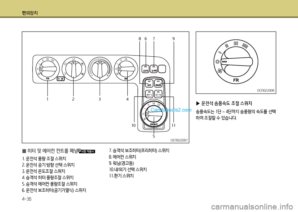 Hyundai New County 2014  뉴카운티 - 사용 설명서 (in Korean) 편의장치 4-38
OCN022007OCN022007
 
0 히터 및 에2<컨 컨?@롤 패널
좌
. 운전-
