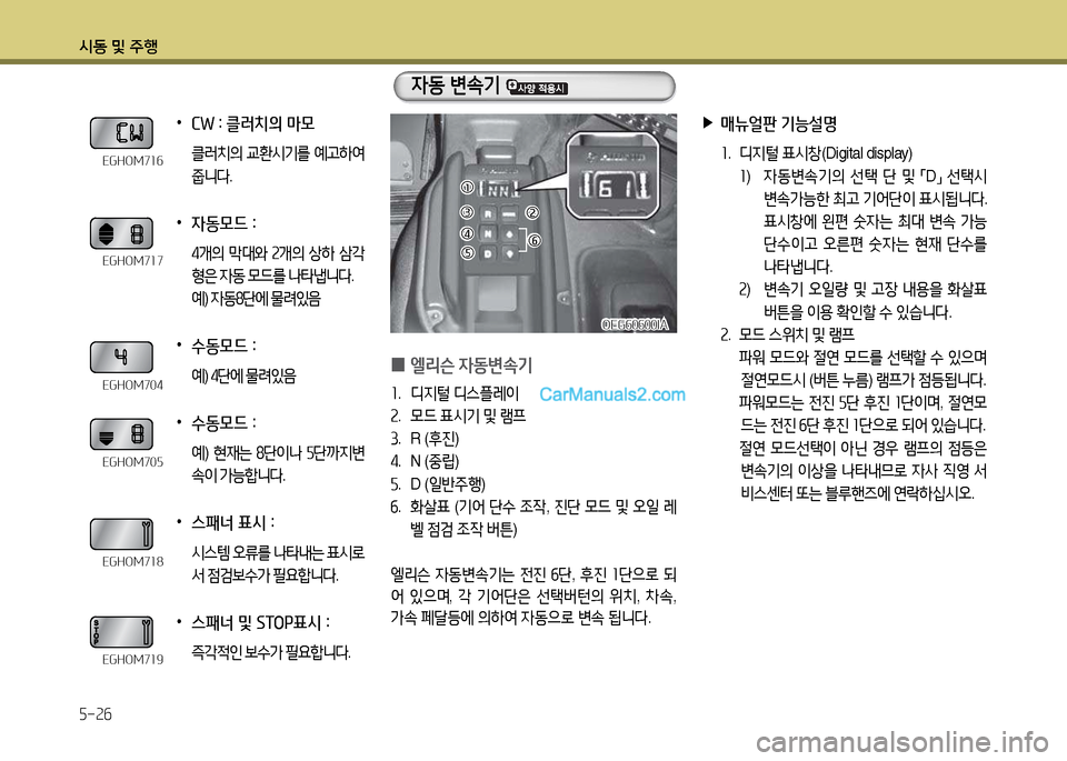 Hyundai New Power Truck 2017  뉴파워트럭 - 사용 설명서 (in Korean) 시동 및 주B 5-26
OEG60600IAOEG60600IA
 
0 엘리슨
 4동변.기
좌 .  디6H털  디스플레3