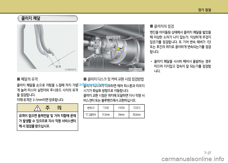 Hyundai New Power Truck 2017  뉴파워트럭 - 사용 설명서 (in Korean) 정기 4