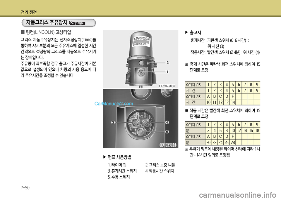 Hyundai New Power Truck 2017 뉴파워트럭 - 사용 설명서 (in Korean) 정기 4 Hyundai New Power Truck 2017 뉴파워트럭 - 사용 설명서 (in Korean) 정기 4