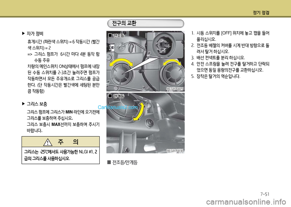 Hyundai New Power Truck 2017 뉴파워트럭 - 사용 설명서 (in Korean) 정기 4 Hyundai New Power Truck 2017 뉴파워트럭 - 사용 설명서 (in Korean) 정기 4