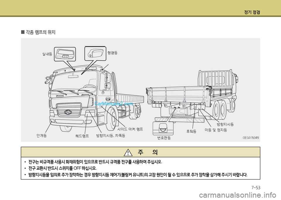 Hyundai New Power Truck 2017  뉴파워트럭 - 사용 설명서 (in Korean) 정기 4