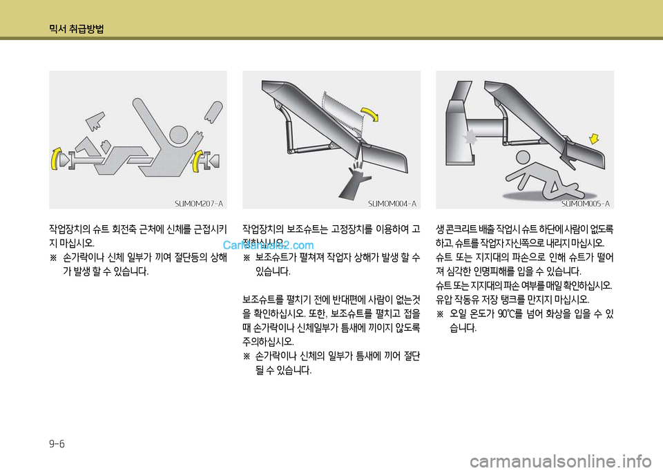 Hyundai New Power Truck 2017  뉴파워트럭 - 사용 설명서 (in Korean) 믹서 취급방법 9-작
42M장치의 슈?@  회전축  근9 에  신체를  근4