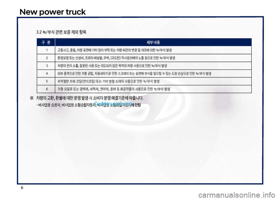 Hyundai New Power Truck 2017  뉴파워트럭 - 사용 설명서 (in Korean) 부
New power truck
  3.2 