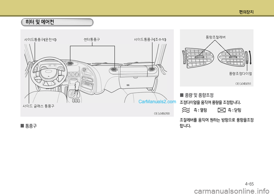 Hyundai New Power Truck 2015  뉴파워트럭 - 사용 설명서 (in Korean) 편의장치4-작자
 
0 통풍