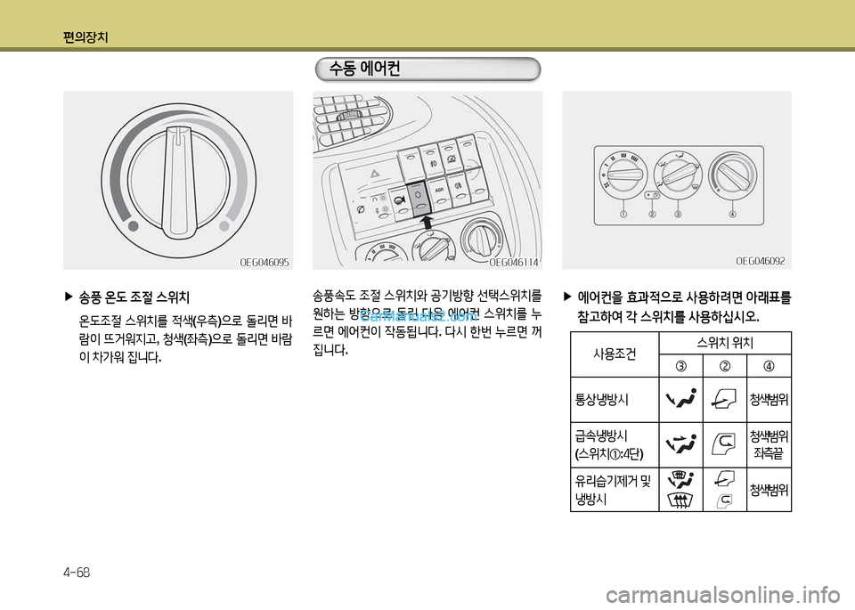 Hyundai New Power Truck 2015  뉴파워트럭 - 사용 설명서 (in Korean) 편의장치 4-작8
 
▶
에2<컨을  효과4
