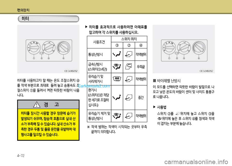 Hyundai New Power Truck 2015  뉴파워트럭 - 사용 설명서 (in Korean) 편의장치 4-7속
히터를 사용A