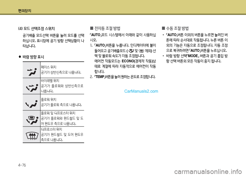 Hyundai New Power Truck 2015  뉴파워트럭 - 사용 설명서 (in Korean) 편의장치 4-7작
 
0 전4동
 4