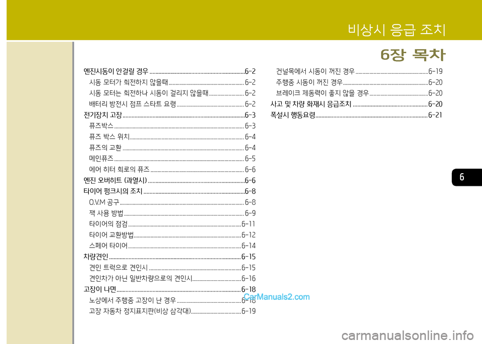 Hyundai New Power Truck 2015  뉴파워트럭 - 사용 설명서 (in Korean) 작
엔진/d동이 1