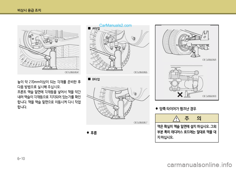 Hyundai New Power Truck 2015  뉴파워트럭 - 사용 설명서 (in Korean) 비상/d 응