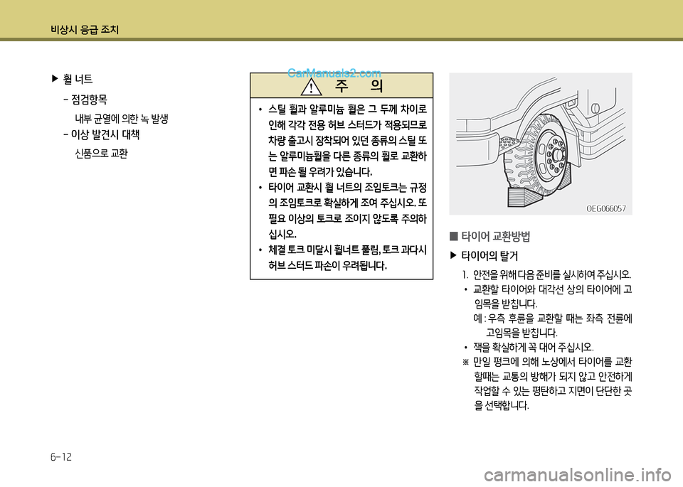 Hyundai New Power Truck 2015  뉴파워트럭 - 사용 설명서 (in Korean) 비상/d 응