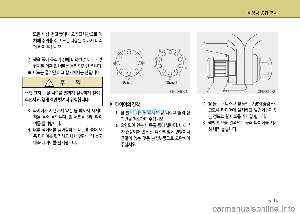 Hyundai New Power Truck 2015  뉴파워트럭 - 사용 설명서 (in Korean) 비상/d 응