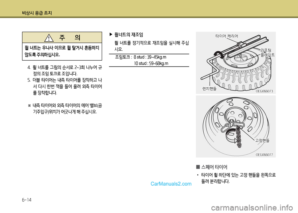 Hyundai New Power Truck 2015  뉴파워트럭 - 사용 설명서 (in Korean) 비상/d 응