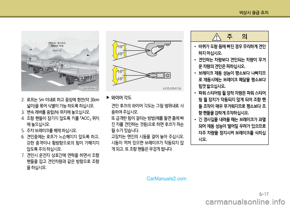 Hyundai New Power Truck 2015  뉴파워트럭 - 사용 설명서 (in Korean) 비상/d 응