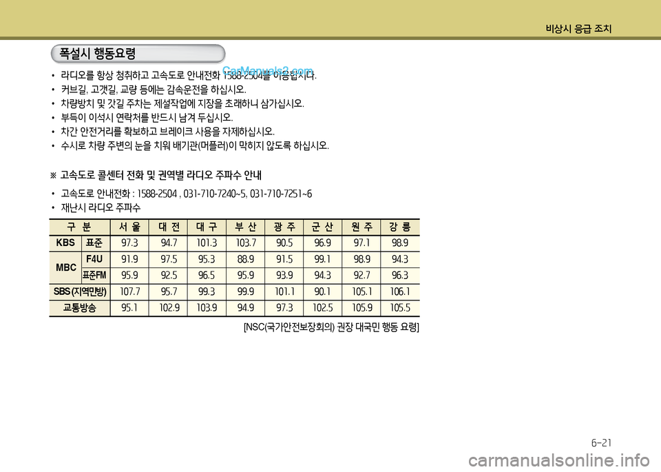 Hyundai New Power Truck 2015  뉴파워트럭 - 사용 설명서 (in Korean) 비상/d 응