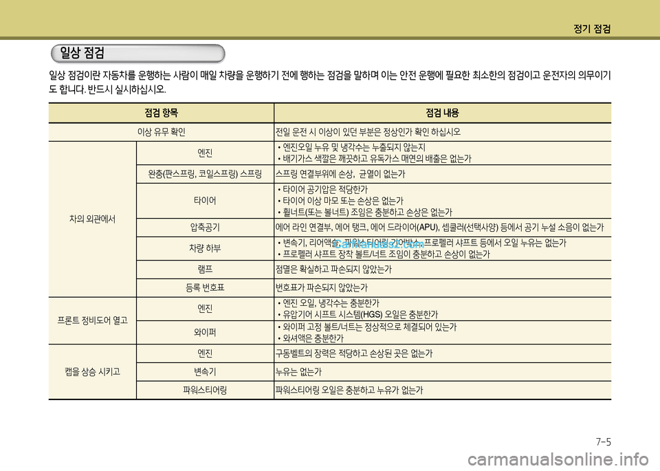 Hyundai New Power Truck 2015  뉴파워트럭 - 사용 설명서 (in Korean) 정기 4