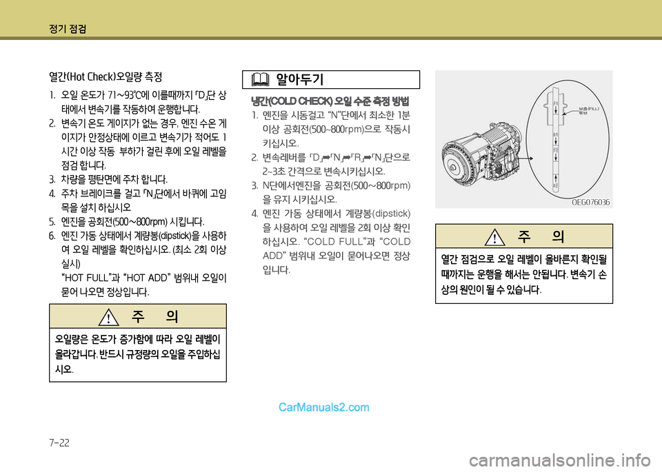Hyundai New Power Truck 2015  뉴파워트럭 - 사용 설명서 (in Korean) 정기 4