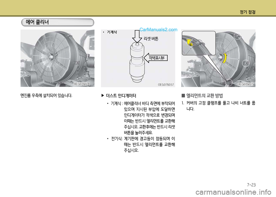 Hyundai New Power Truck 2015  뉴파워트럭 - 사용 설명서 (in Korean) 정기 4