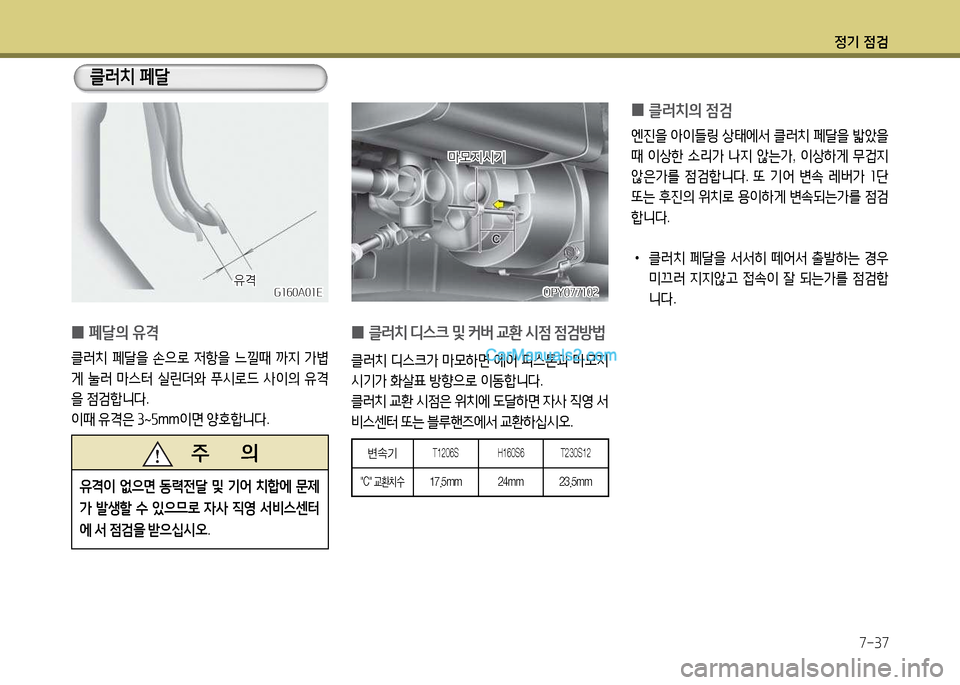 Hyundai New Power Truck 2015 뉴파워트럭 - 사용 설명서 (in Korean) 정기 4 Hyundai New Power Truck 2015 뉴파워트럭 - 사용 설명서 (in Korean) 정기 4