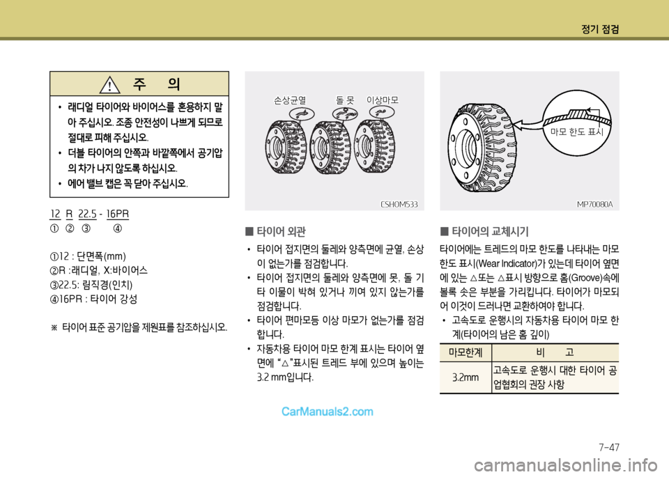Hyundai New Power Truck 2015 뉴파워트럭 - 사용 설명서 (in Korean) 정기 4 Hyundai New Power Truck 2015 뉴파워트럭 - 사용 설명서 (in Korean) 정기 4
