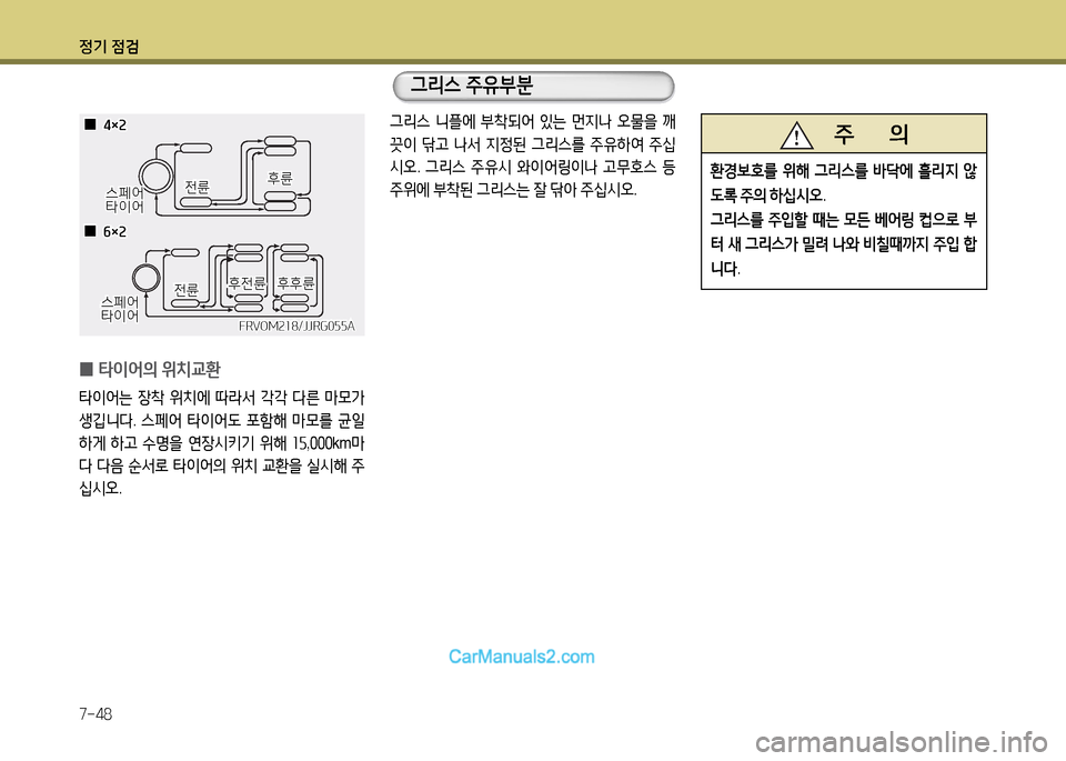 Hyundai New Power Truck 2015 뉴파워트럭 - 사용 설명서 (in Korean) 정기 4 Hyundai New Power Truck 2015 뉴파워트럭 - 사용 설명서 (in Korean) 정기 4