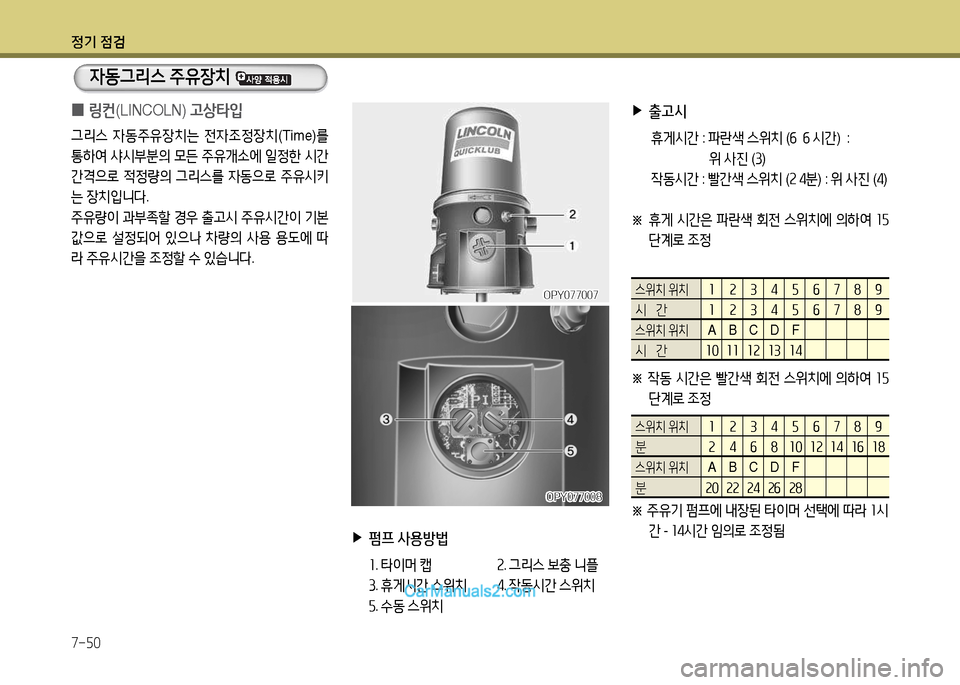 Hyundai New Power Truck 2015 뉴파워트럭 - 사용 설명서 (in Korean) 정기 4 Hyundai New Power Truck 2015 뉴파워트럭 - 사용 설명서 (in Korean) 정기 4