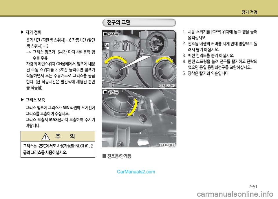 Hyundai New Power Truck 2015 뉴파워트럭 - 사용 설명서 (in Korean) 정기 4 Hyundai New Power Truck 2015 뉴파워트럭 - 사용 설명서 (in Korean) 정기 4