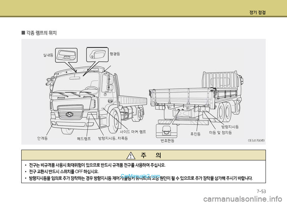 Hyundai New Power Truck 2015 뉴파워트럭 - 사용 설명서 (in Korean) 정기 4 Hyundai New Power Truck 2015 뉴파워트럭 - 사용 설명서 (in Korean) 정기 4
