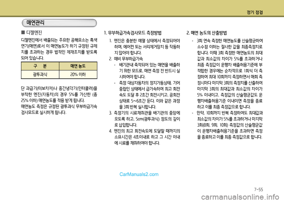 Hyundai New Power Truck 2015 뉴파워트럭 - 사용 설명서 (in Korean) 정기 4 Hyundai New Power Truck 2015 뉴파워트럭 - 사용 설명서 (in Korean) 정기 4