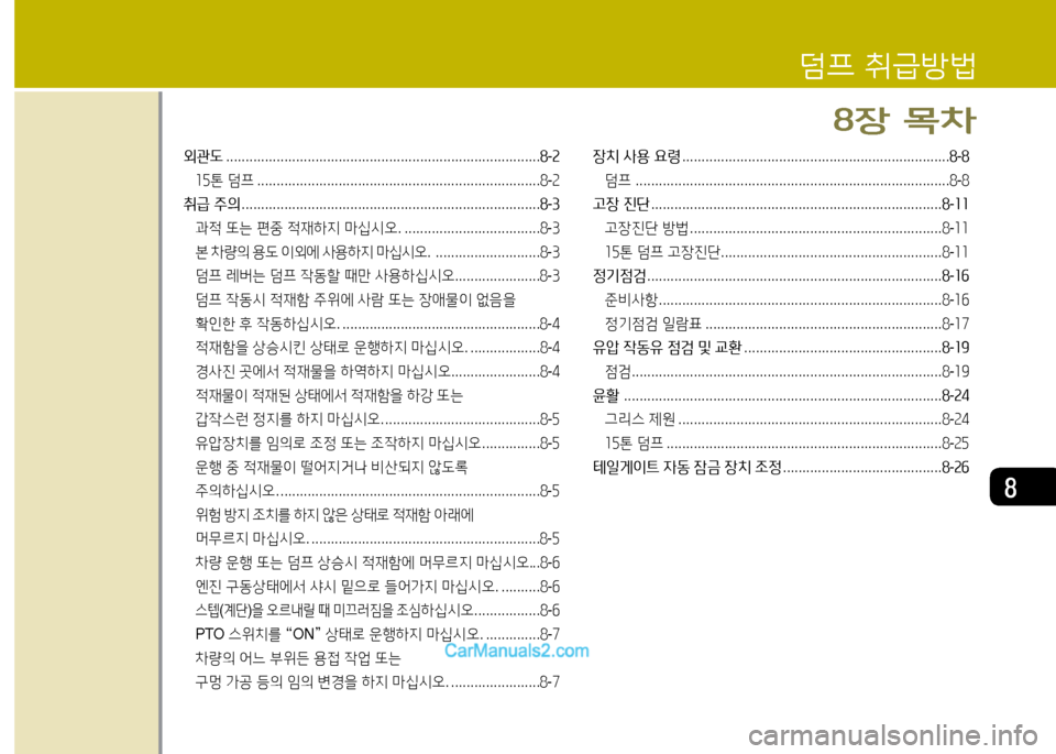 Hyundai New Power Truck 2015  뉴파워트럭 - 사용 설명서 (in Korean) 8
외관도 ................................................................................. 놓-속
15톤  덤프  ......................................................................... 8-2
취